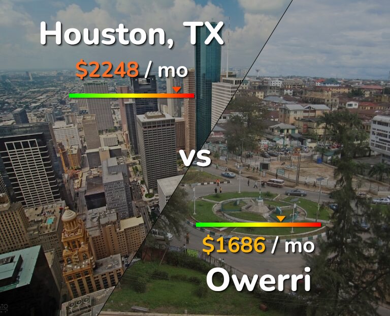 Cost of living in Houston vs Owerri infographic