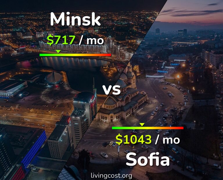 Cost of living in Minsk vs Sofia infographic