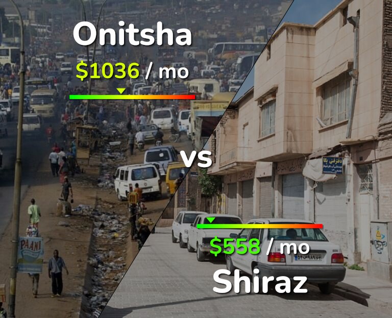 Cost of living in Onitsha vs Shiraz infographic