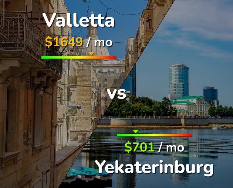 Cost of living in Valletta vs Yekaterinburg infographic