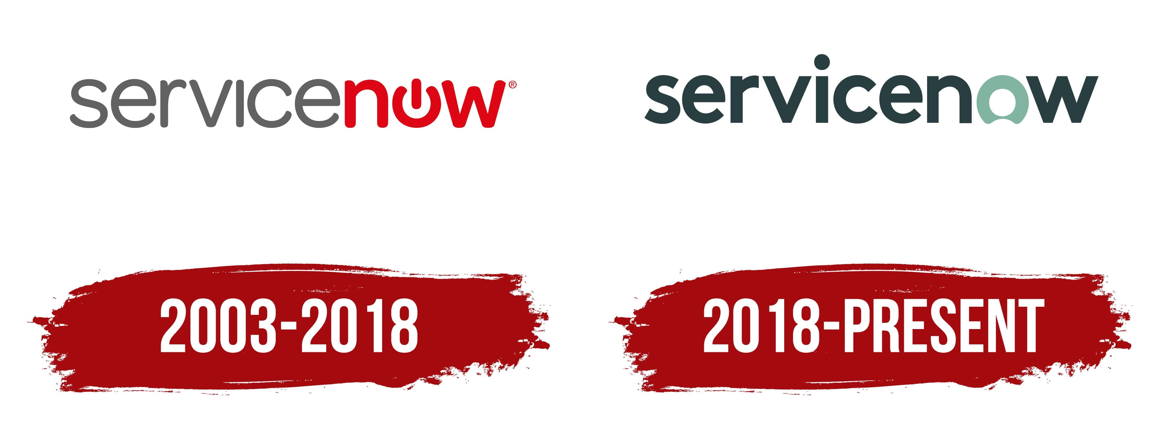 Servicenow Logo