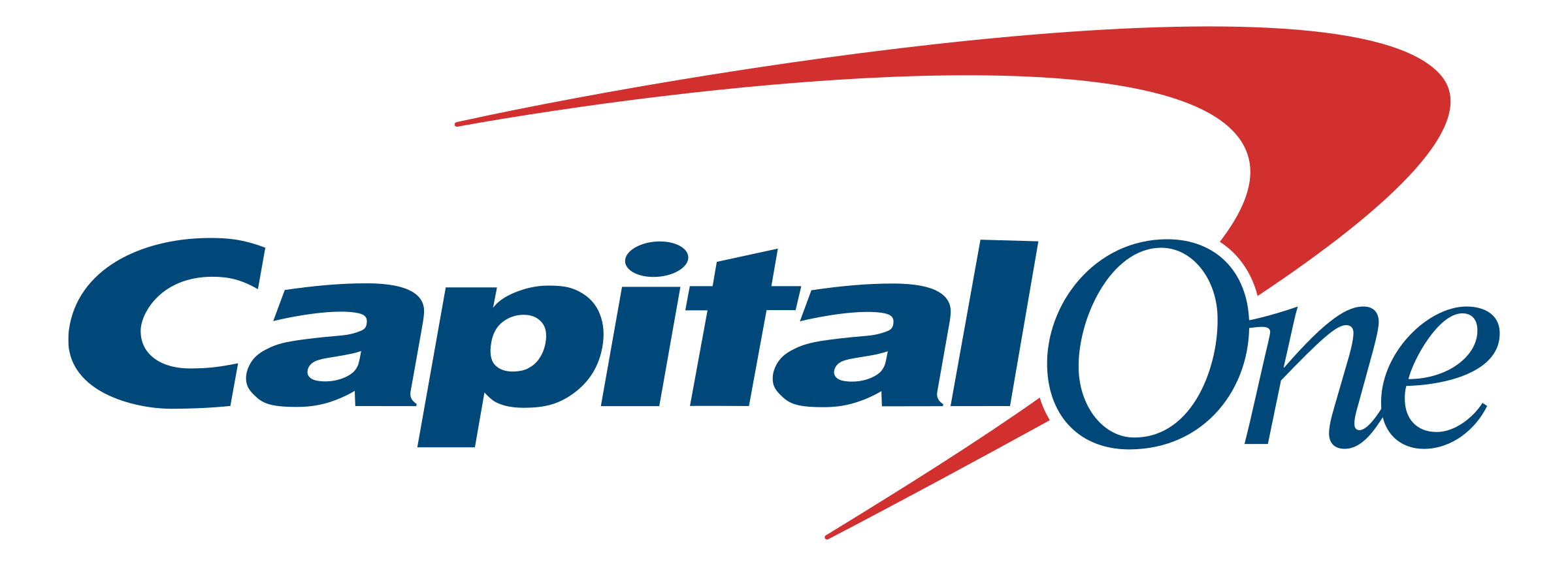 Logo for Capital One 360 CD