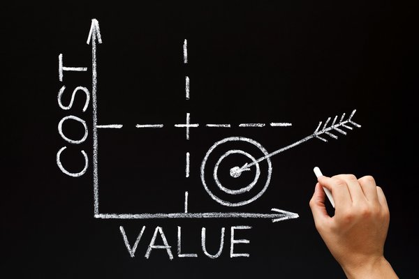 Chart on a chalkboard showing cost and value with a hand drawing an arrow sticking into the bullseye on a target.