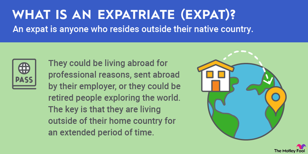 An infographic defining and explaining the term "expatriate."