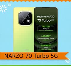 realme turbo