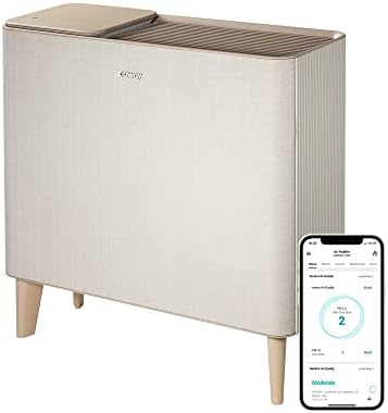 COWAY Air Purifiers for Home Up to 1,298ft², Washable Pre-Filter and True HEPA Filter for Smoke, Allergies, Pet Dander, Odor, AQI, App Control, Smart Mode, Wireless Charger, Timer, 5yr Warranty, IconS