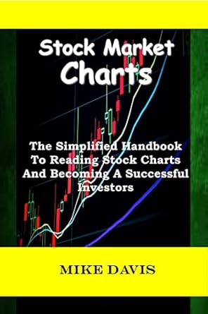 Stock Market Charts: The Simplified Handbook To Reading Stock Charts And Becoming A Successful Investors