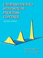 Understanding Statistical Process Control