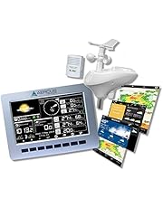 Draadloos weerstation WeatherRanger® met wifi en real-time internetpublicatie + gratis beginnersgids (e-book).