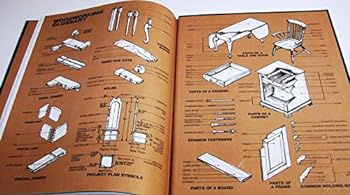 Hardcover Routing and Shaping: Techniques for Better Woodworking Book