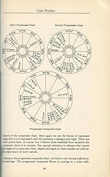 Hardcover Planets in Aspect: Understanding Your Inner Dynamics Book