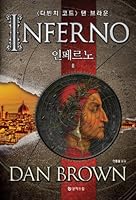 Inferno 8983924888 Book Cover