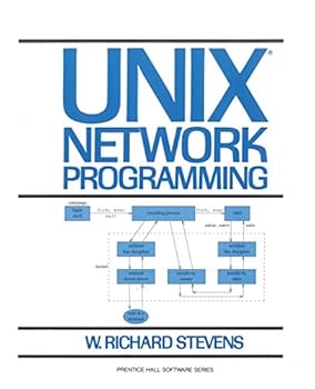 Hardcover UNIX Network Programming Book