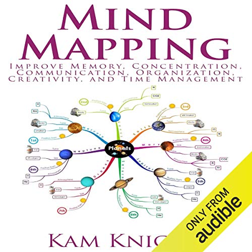 Mind Mapping: Improve Memory, Concentration, Communication, Organization, Creativity, and Time Management