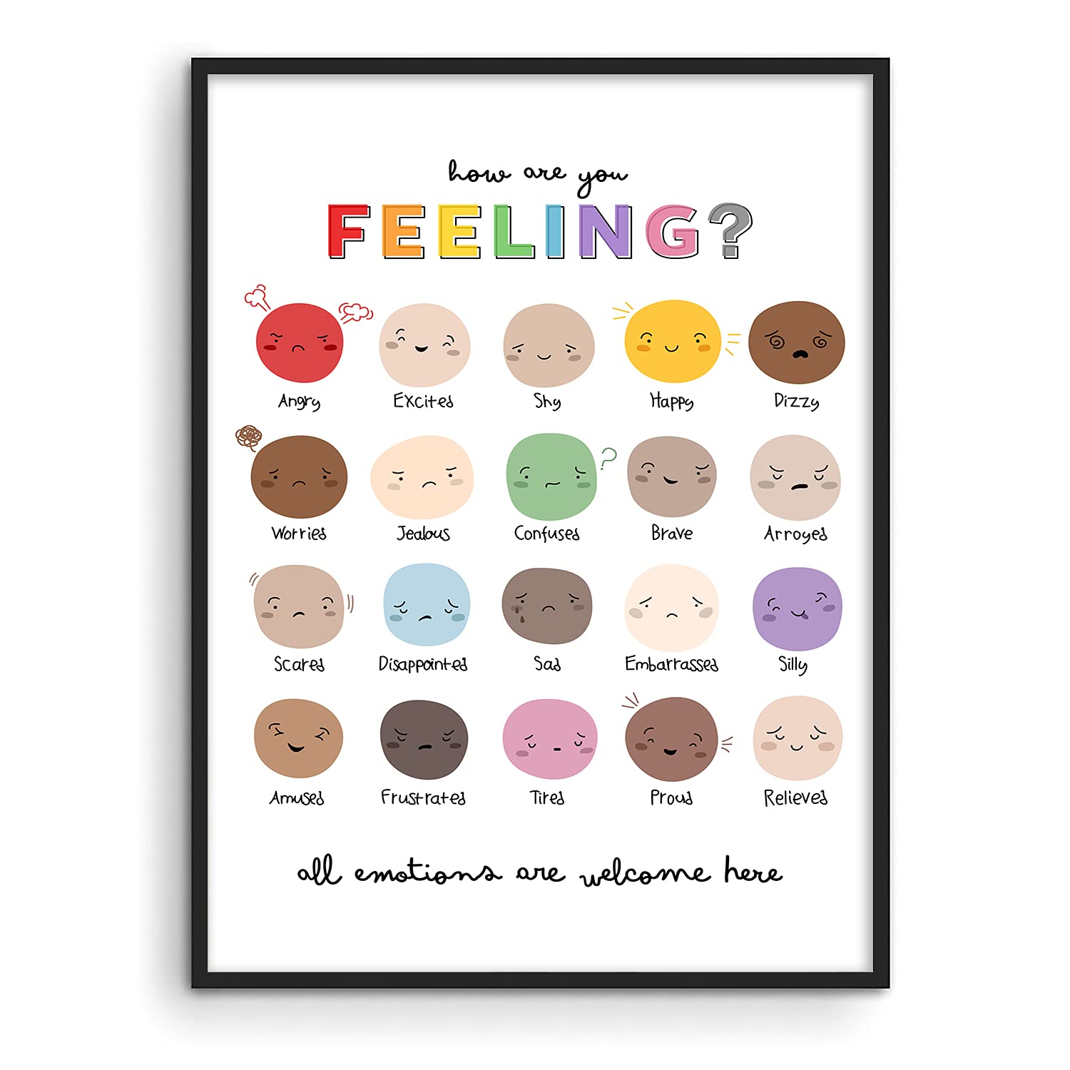 Buy Zones Of Regulation Print - Emotions - Psychology - How Are You ...