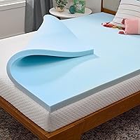 LINENSPA Memory Foam Mattress Topper - 2 Inch Gel Infused Memory Foam - Plush Feel - Cooling and Pressure Relieving -...