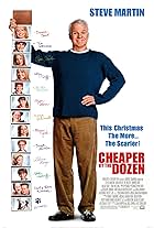 Steve Martin, Bonnie Hunt, Paula Marshall, Piper Perabo, Hilary Duff, Steven Anthony Lawrence, Kevin G. Schmidt, Jacob Smith, Tom Welling, Liliana Mumy, Brent Kinsman, Shane Kinsman, Alyson Stoner, Morgan York, Blake Woodruff, and Forrest Landis in Cheaper by the Dozen (2003)