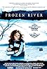 Frozen River (2008) Poster