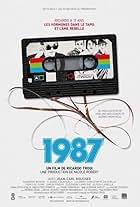 1987 (2014)