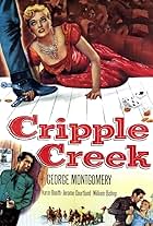 Cripple Creek