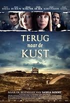 Terug naar de kust