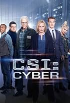 CSI: Cyber