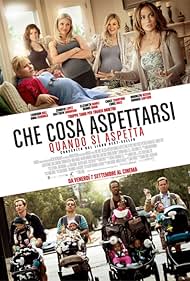 Che cosa aspettarsi quando si aspetta (2012)