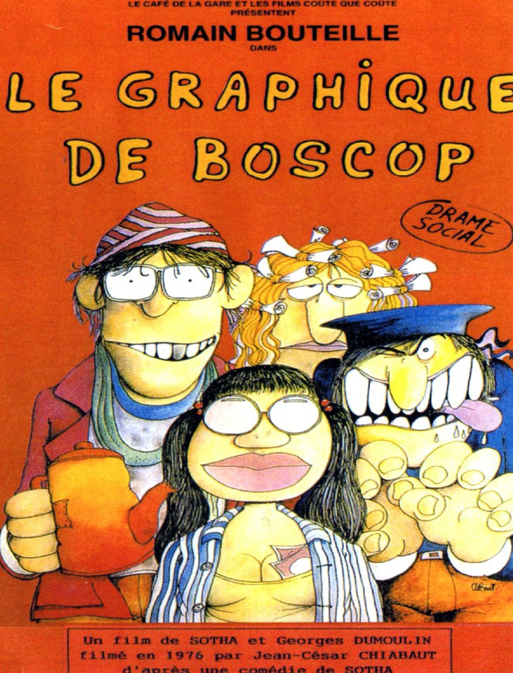 Le graphique de Boscop (1976)