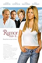 Rumor Has It... (2005) Poster