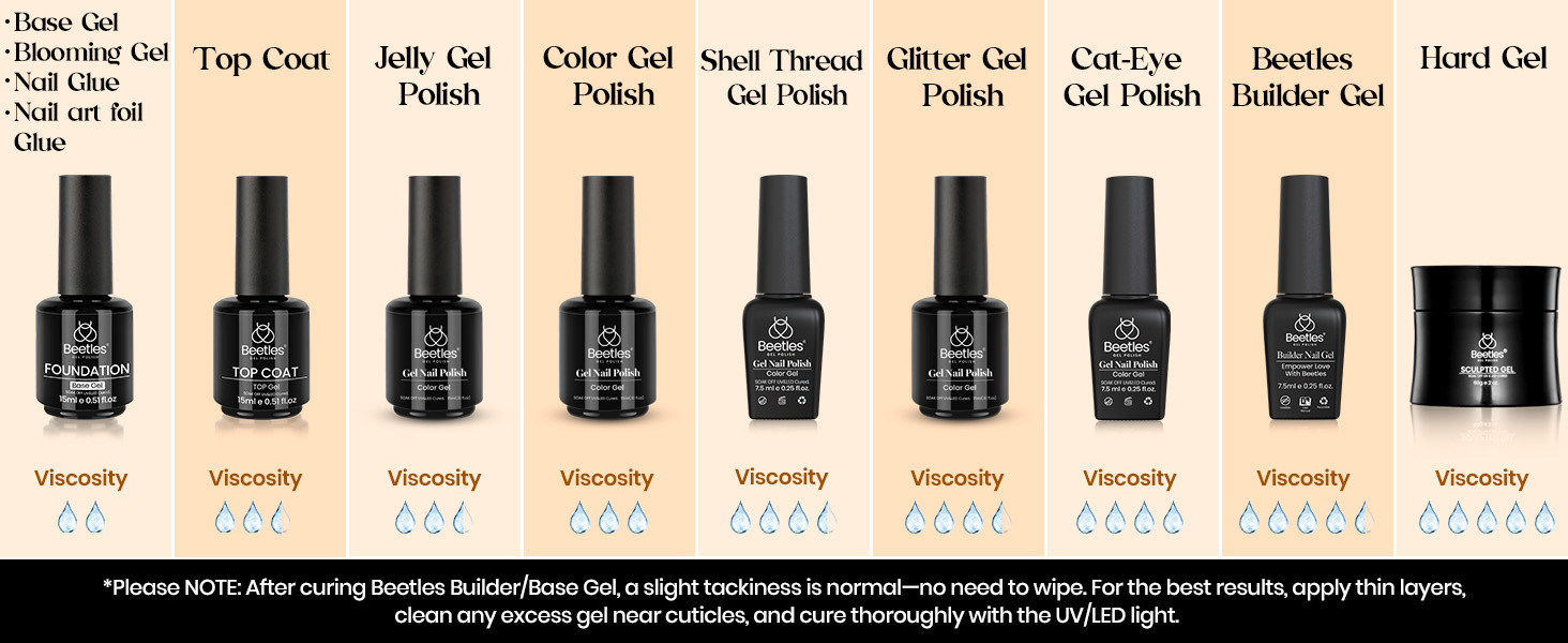 beetles Gel Polish