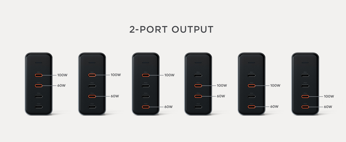 165W USB-C 4-Port PD GaN Charger - Space Grey - US