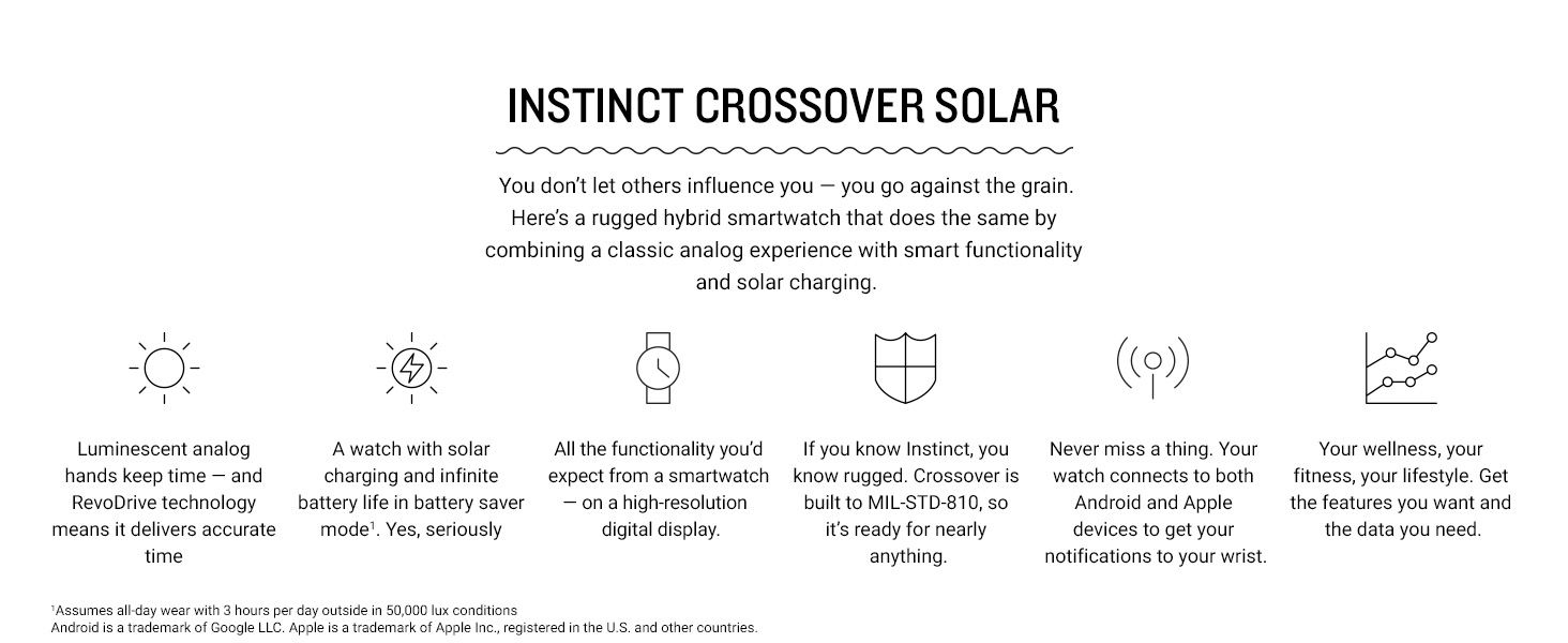 Garmin Instinct Crossover Series