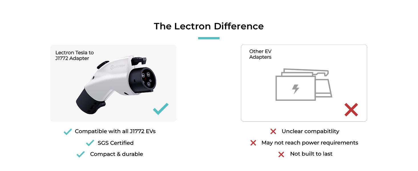 Lectron Tesla to J1772 Adapter Compatible with all J1772 EVs