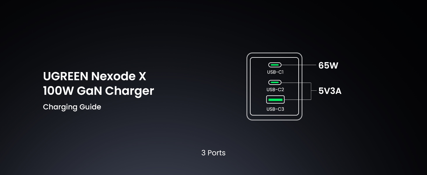 3 ports charger