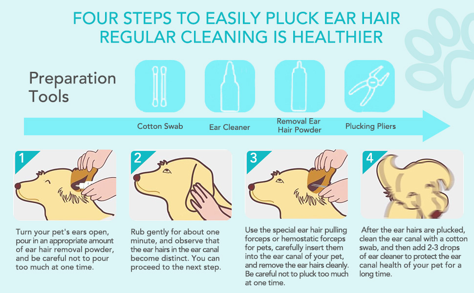 Amazon.com : ALIVER Dog Ear Cleaner - Removal Ear Powder for Pets,Dog ...