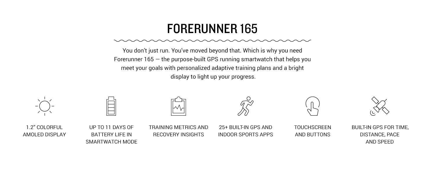 Garmin Forerunner 165 Series