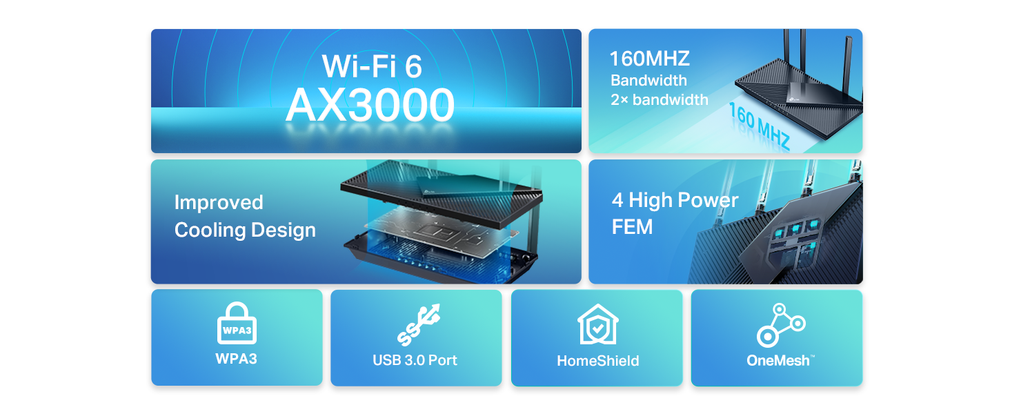 WiFi 6 router; wireless router; tplink; internet router; wpa3