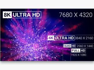 Video Resolution up to 8K