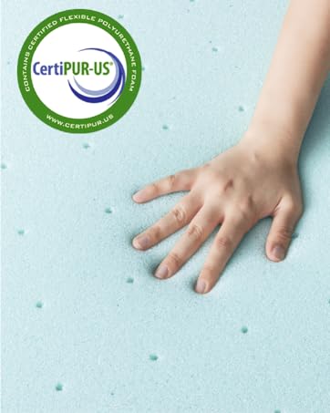 CertiPUR-US