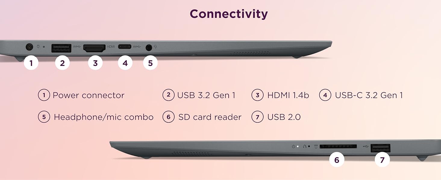 Lenovo IdeaPad 1 has 7 ports for increased connectivity including multiple USB ports