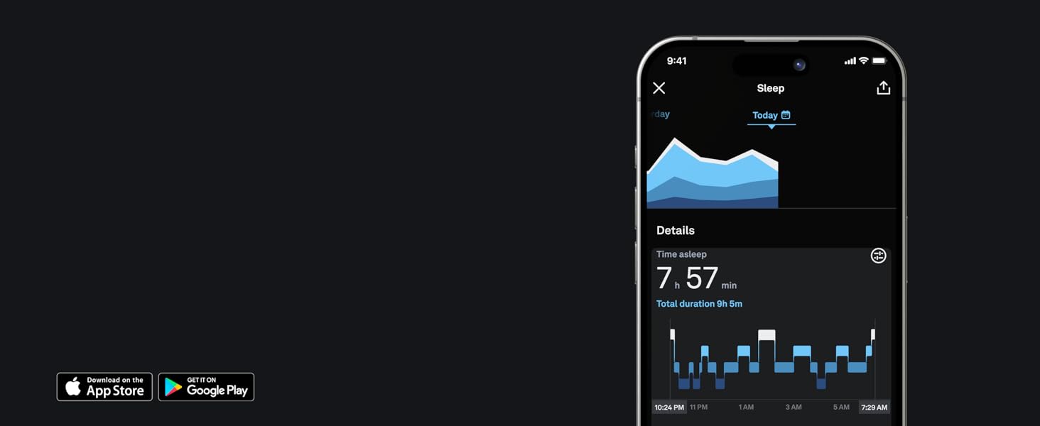 Oura App Sleep