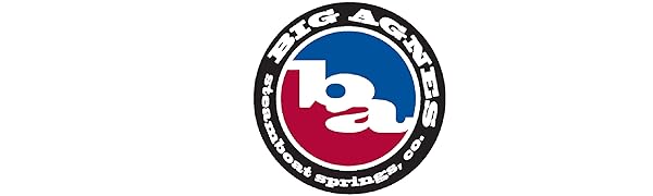 Big Agnes Logo