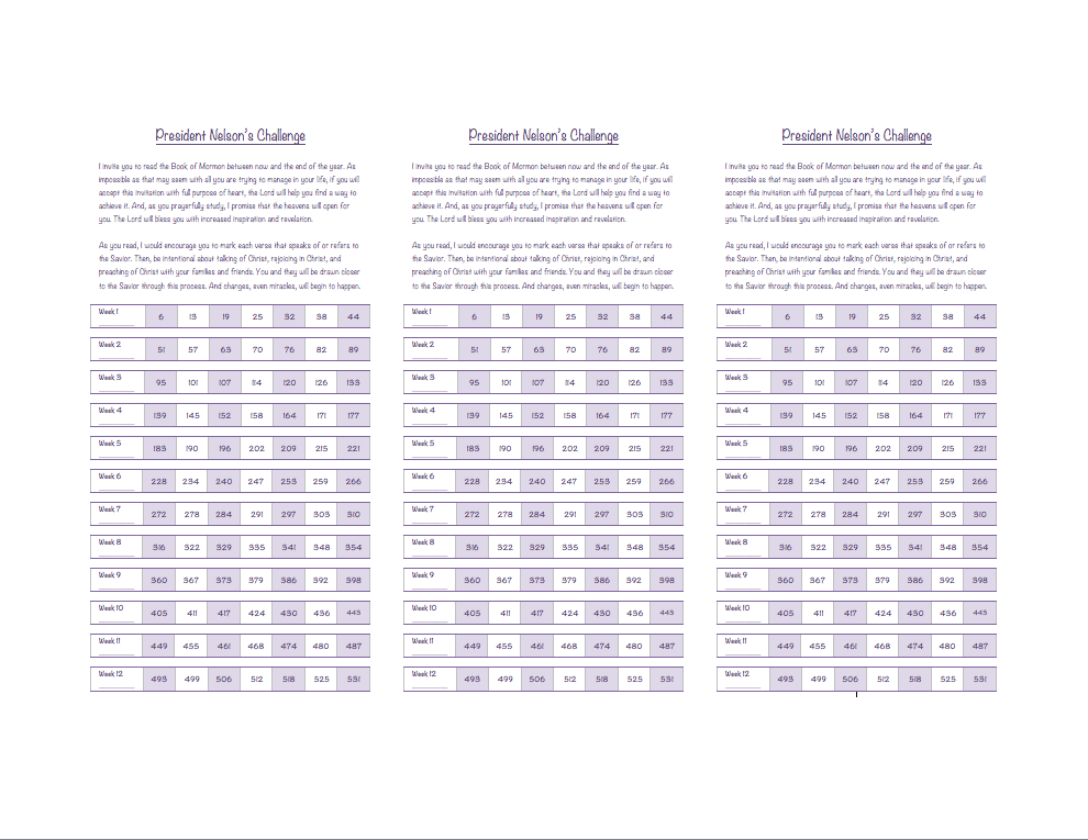 President Nelson 12 Week Book of Mormon Challenge Progress Chart