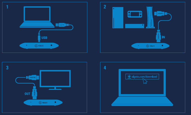 elgato-HD60X-Gaming-Card-FIG-1