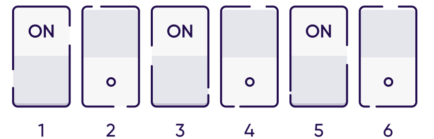 SKAdNetwork Conversion values six bits