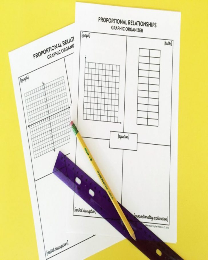 7th Grade Printable Math Proportional Worksheets