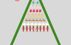 12 Days Of Christmas Pascal'S Triangle Math Activity – Our Family Code throughout 12 Days of Christmas Math Worksheet