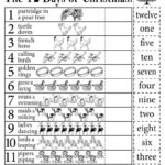 Free "12 Days Of Christmas" Number Recognition Worksheet! Regarding 12 Days Of Christmas Math Problem Worksheet