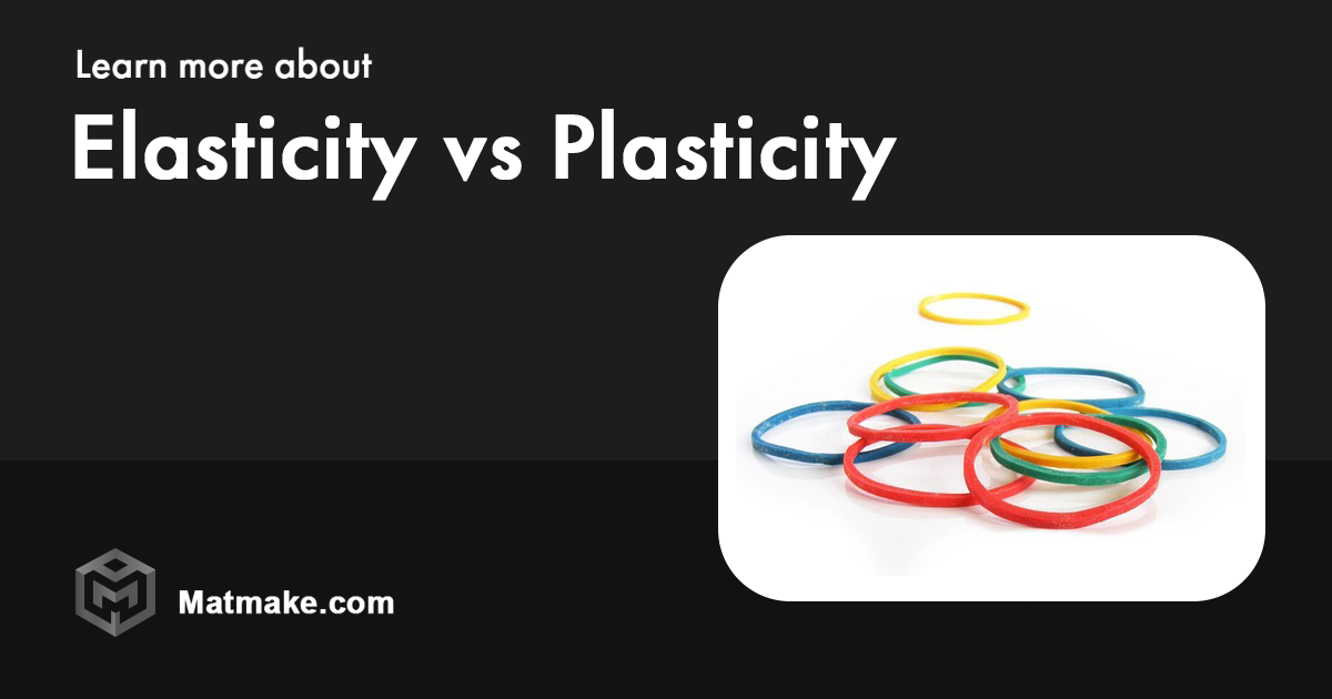 Elasticity and Plasticity - Deformation Behavior of Materials