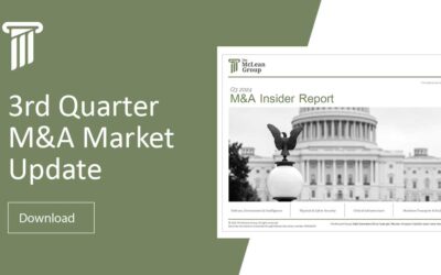 Q3 2024 Mergers & Acquisitions Market Update